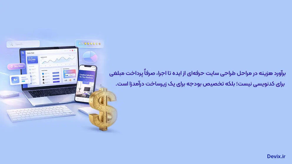 هزینه طراحی سایت در ایران چقدر است؟